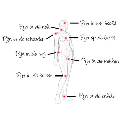 Liste des 100 symptômes liés à la fibromyalgie. Een goed matras bij fibromyalgie
