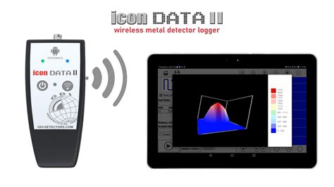 Icon Data Real Time 3d Metal Detector Data Logger Gdi Detectors