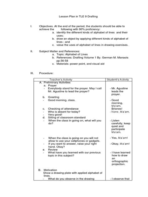 Detailed Lesson Plan In Grade 9 Draftingalphabet Of Lines Lesson Plan Drawing