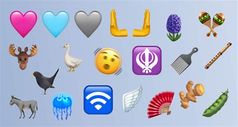 Discover All The New Emojis That Will Be Added In Ios 164