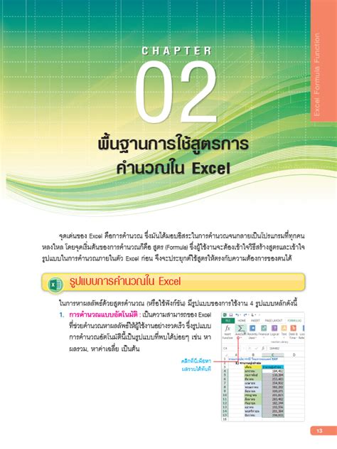 รูปสินค้า รวมสูตรและฟังก์ชัน Excel ฉบับสมบูรณ์ 2nd Edition (PDF)