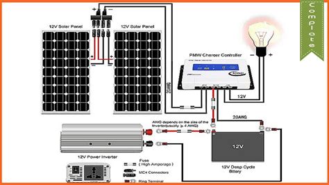 Wire chart for connecting 12 volt solar panels to the charge controller. Solar Wiring Diagram for Android - APK Download