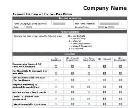 Performance Review Checklist Performance Review Template