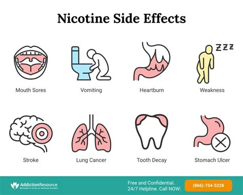 The Health Effects Of Nicotine Use On The Brain And Body
