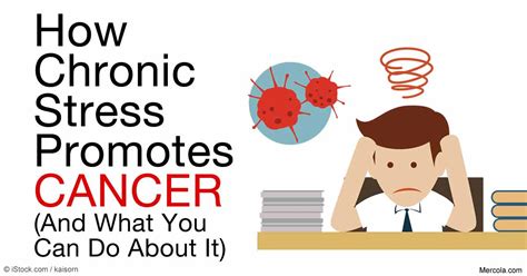 Chronic Stress And Cancer Ramsey Nj Patch