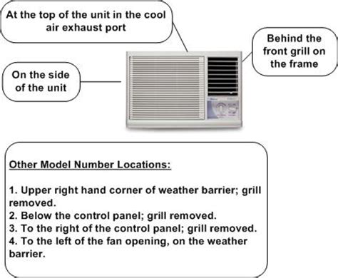 1 offer up to $300. Air conditioner Model Number Locator - Find the Right Part ...