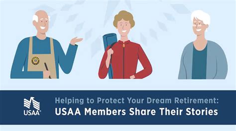 Retirement Income Planning And Overview Usaa