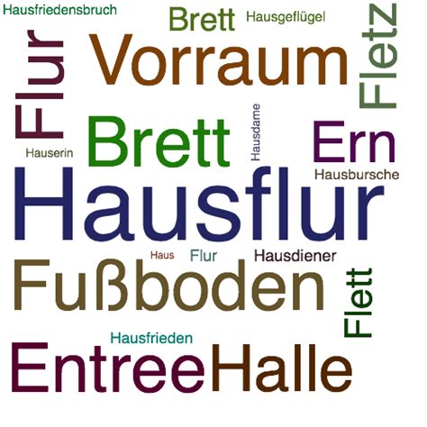 Wie sie wissen, ist codycross eines der meistgespielten kreuzworträtsel in deutschland. HAUSFLUR Synonym-Lexikothek • ein anderes Wort für Hausflur
