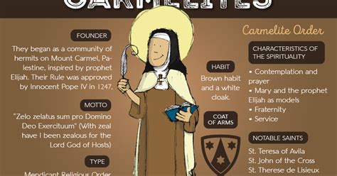 vocations how well do you know the carmelites go to mary