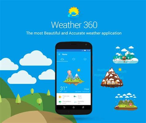 Submitted 2 years ago by notevenevaniphone 6s plus 64gb. Top 7 Most Accurate Weather App For Android & iphone