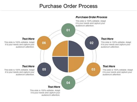 Purchase Order Process Ppt Powerpoint Presentation Slides Graphics