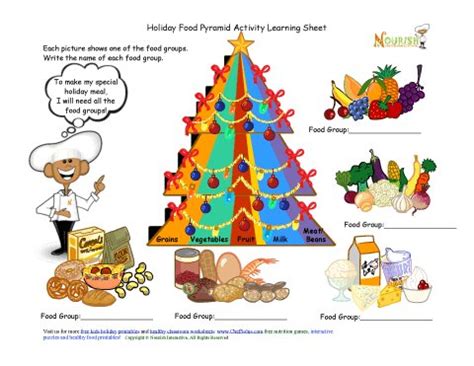 Food pyramid in spanish | english to spanish … перевести эту страницу. Holidays 12 Holiday Food Pyramid Worksheet