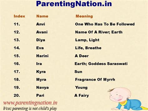 We Have Collected A List Of Popular Indian Baby Girl Names With Meaning