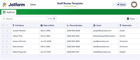 Staff Roster Template Jotform Tables