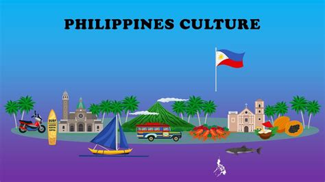 Get This Philippines Culture Powerpoint Template From Slideegg And Make