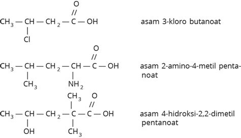 Bereaksi dengan logam menghasilkan ion hidrogen. Senyawa Asam Karboksilat: Struktur, Tata Nama, Sifat, dan ...