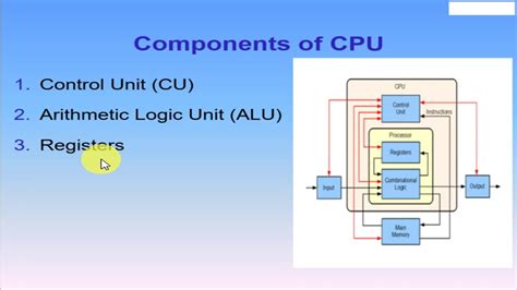 The Central Processing Unitcpu Part1 Youtube