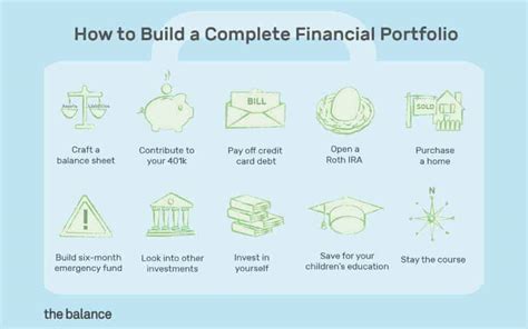 Building A Winning Investment Portfolio A Data Backed Framework For