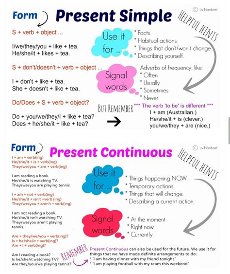 Handy Stuff 4 The English Class Present Simple And Continuous