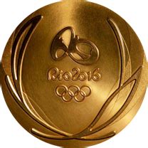 Gli annunci e i contenuti possono essere personalizzati in base a un profilo. Medaglie d'oro olimpiche italiane - Corriere.it