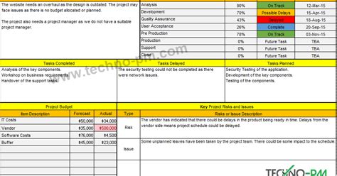 Project Status Report Template Excel Template Free Project Management