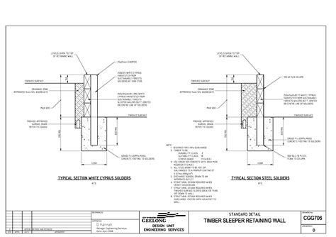 Civil Engineering Standard Drawings Cgg706 Timber Sleeper Retaining Wall