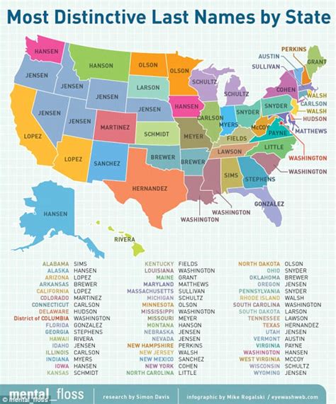Map Reveals Most Distinctive Surnames From Each State With No Smith Or