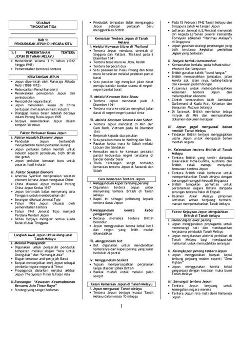 Nota Ringkas Sejarah Tingkatan 3 Bab 1 Hingga 5