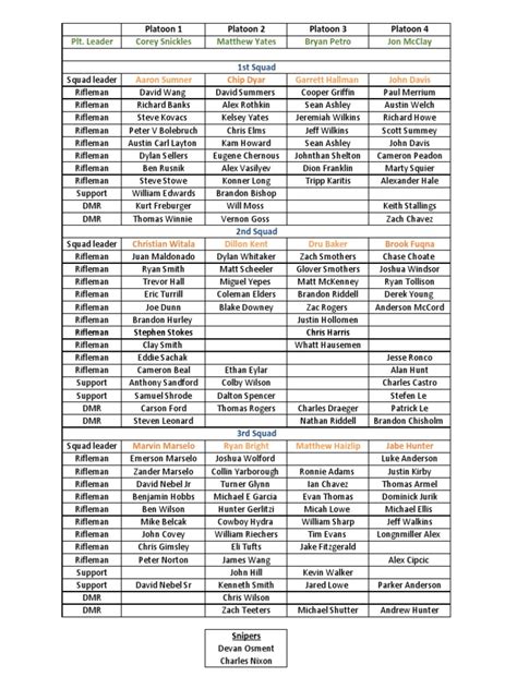 Alpha Roster 4pdf Sports Armed Conflict