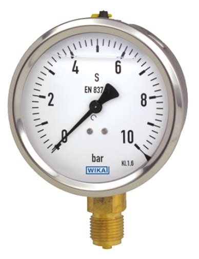 Filling Liquids In Pressure Gauges Use And Advantages Wika Blog