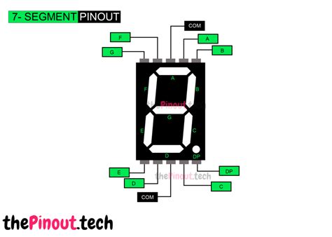 7 Segment Display Pinout Diy Usthad