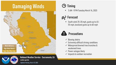 Nws Sacramento On Twitter A High Wind Warning Will Be In Effect From