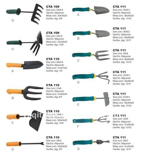 √ Common Garden Tools And Their Uses