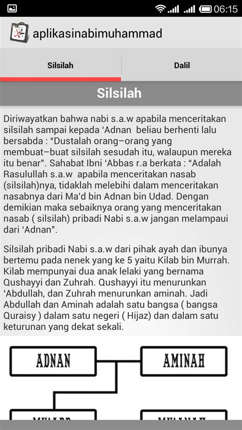 Dec 10, 2015 · nabi musa as dan pengikutnya yang beriman akhirnya pergi dari negeri fir'aun dan saat dikejar fir'aun dan sampailah ke laut merah, nabi musa as diberi mukjizat oleh allah swt mampu membelah lautan, dan saat fir'aun dan pengikutnya mengikuti nabi musa as, laut pun kembali menyatu, fir'aun dan pengikutnya tenggelam. Silsilah Nabi Muhammad Saw - Pin Di Belajar : Baik dari ...
