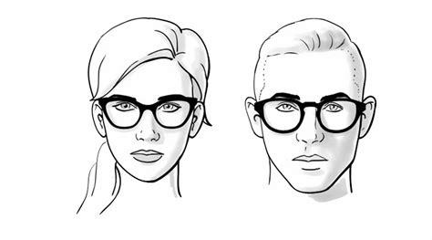 Quelles Lunettes Choisir Selon La Forme De Votre Visage Miro Eyewear