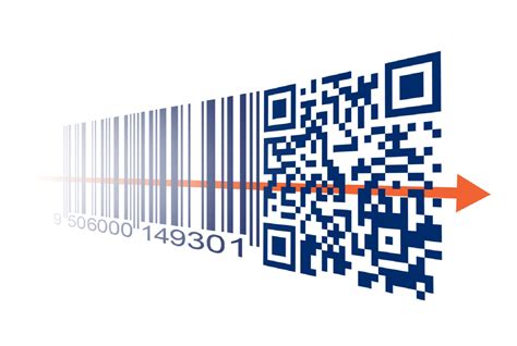 Two Dimensional 2d Barcodes Gs1