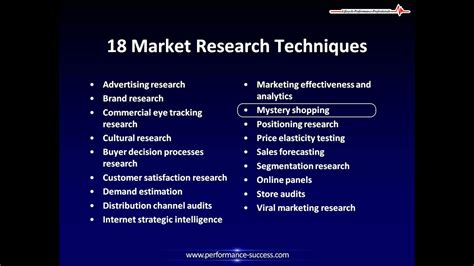Market Research Techniques And Tools Youtube