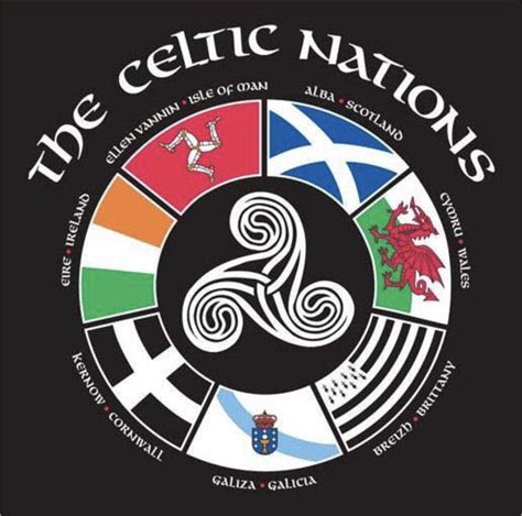 Celtic Nations Names Symbols Bretagne Historique Celtique Pays Celtes
