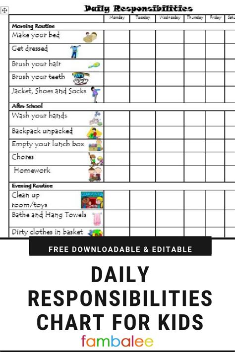Free Downloadable Editable And Printable Daily Chart To Help Your