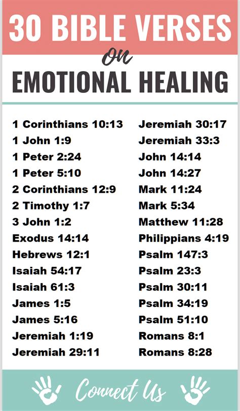 30 Uplifting Bible Scriptures On Emotional Healing Connectus