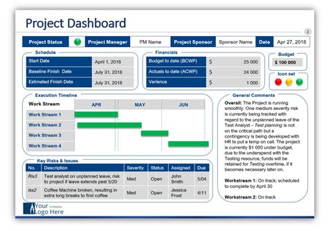 Project Status Report Monthly Project Management