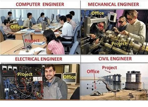 How is the life of a person as a civil engineer? - Quora