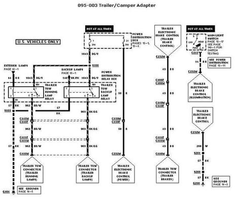 1998 Ford F150 Trailer Wiring Diagram Wiring Diagram