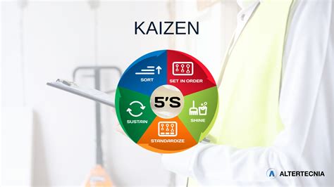 Kaizen Mejora Continua En 5 Puntos Claves Altertecnia