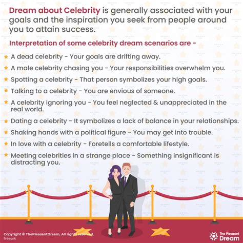 Dream About Celebrity Scenarios Its Meanings ThePleasantDream