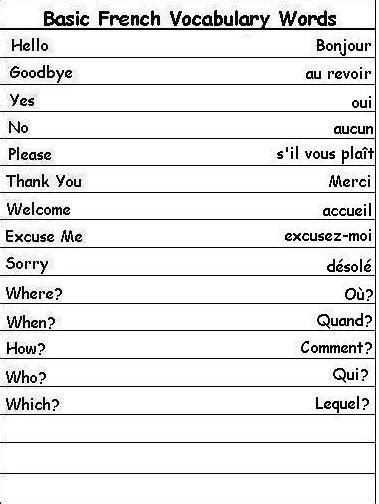 French Words And Meanings Pictures to Pin on Pinterest - PinsDaddy