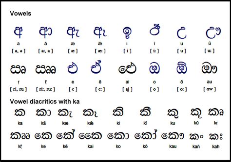 Ings Peace Poem Translated Into Sinhalese