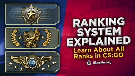 Csgo Ranking System Explained All Ranks In Csgo