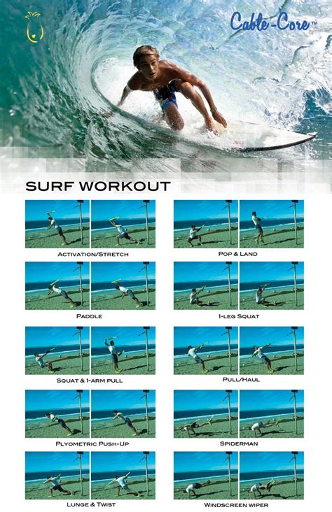 South Korea Tales Water Surfing Surfer Workout Surf Training