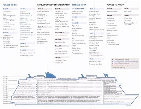 Norwegian Breakaway Highlights - Photo intensive - Page 4 - Cruise